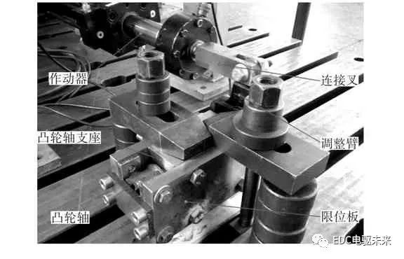 摩托車剎車圈，輪轂剎車圈，鼓式制動器，Drum brake，摩托車制動鐵套