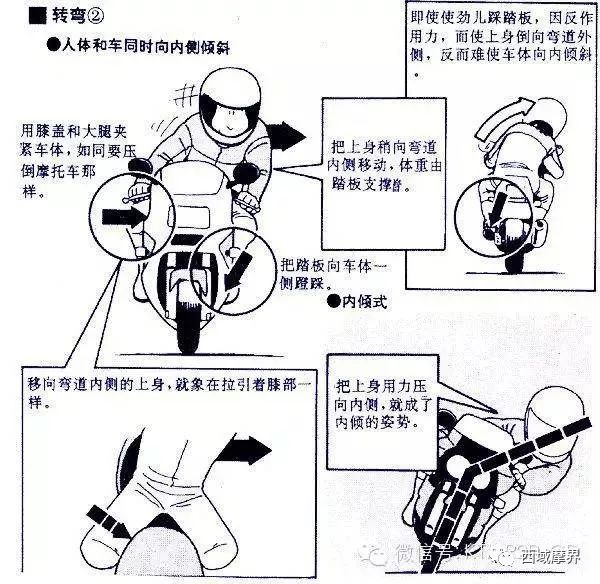 摩托車剎車圈,輪轂剎車圈,鼓式制動(dòng)器,Drum brake,摩托車制動(dòng)鐵套