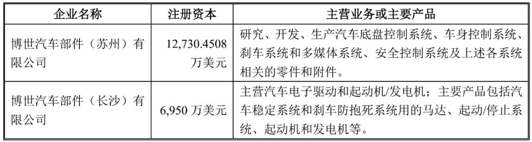 鼓式制動(dòng)器,摩托車剎車圈,輪轂剎車圈,Drum brake,摩托車制動(dòng)鐵套 鼓式制動(dòng)器,摩托車剎車圈,輪轂剎車圈,Drum brake,摩托車制動(dòng)鐵套