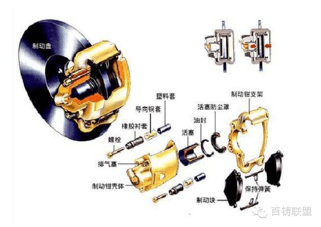 鼓式制動(dòng)器,摩托車剎車圈,輪轂剎車圈,Drum brake,摩托車制動(dòng)鐵套