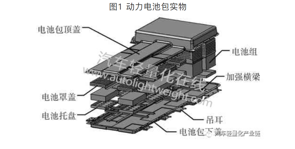 鼓式制動(dòng)器,摩托車(chē)剎車(chē)圈,輪轂剎車(chē)圈,Drum brake,摩托車(chē)制動(dòng)鐵套