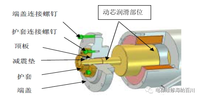 鼓式制動(dòng)器,摩托車(chē)剎車(chē)圈,輪轂剎車(chē)圈,Drum brake,摩托車(chē)制動(dòng)鐵套